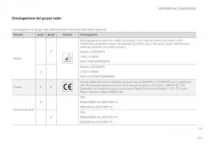 Volvo-XC60-II-2-manuale-del-proprietario page 339 min