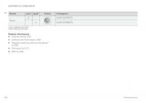 Volvo-XC60-II-2-manuale-del-proprietario page 342 min