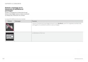 Volvo-XC60-II-2-manuale-del-proprietario page 404 min