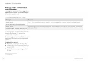 Volvo-XC60-II-2-manuale-del-proprietario page 414 min