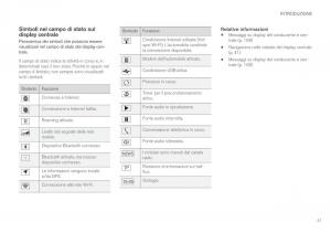 Volvo-XC60-II-2-manuale-del-proprietario page 49 min