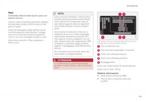 Volvo-XC60-II-2-manuale-del-proprietario page 605 min