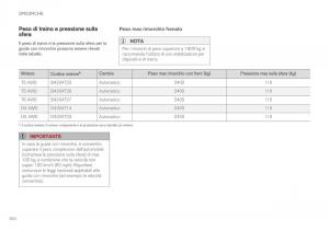 Volvo-XC60-II-2-manuale-del-proprietario page 606 min