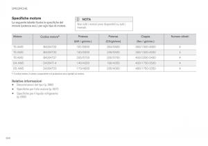 Volvo-XC60-II-2-manuale-del-proprietario page 608 min