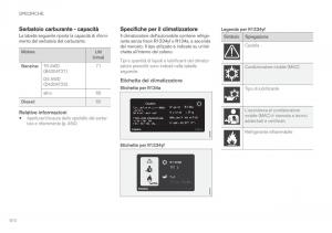 Volvo-XC60-II-2-manuale-del-proprietario page 612 min