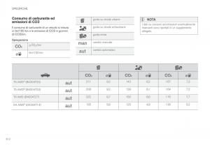 Volvo-XC60-II-2-manuale-del-proprietario page 614 min