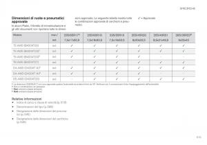 Volvo-XC60-II-2-manuale-del-proprietario page 617 min