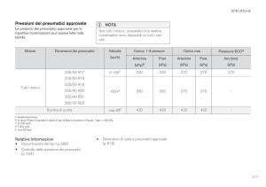 Volvo-XC60-II-2-manuale-del-proprietario page 619 min