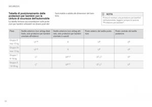 Volvo-XC60-II-2-manuale-del-proprietario page 80 min