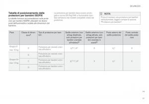 Volvo-XC60-II-2-manuale-del-proprietario page 83 min