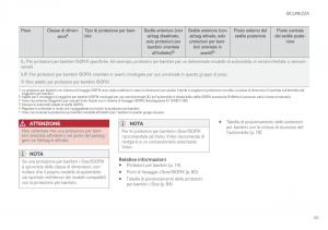 Volvo-XC60-II-2-manuale-del-proprietario page 85 min