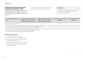 Volvo-XC60-II-2-manuale-del-proprietario page 86 min