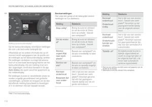 Volvo-XC60-II-2-handleiding page 112 min