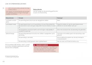 Volvo-XC60-II-2-handleiding page 224 min