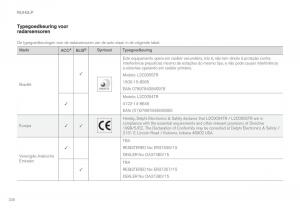 Volvo-XC60-II-2-handleiding page 340 min