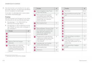 Volvo-XC60-II-2-handleiding page 576 min