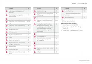 Volvo-XC60-II-2-handleiding page 577 min