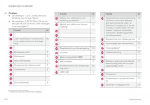 Volvo-XC60-II-2-handleiding page 580 min