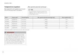 Volvo-XC60-II-2-handleiding page 602 min