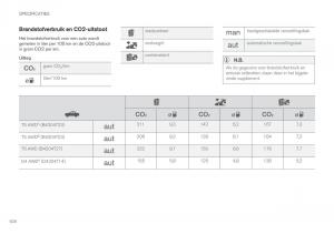 Volvo-XC60-II-2-handleiding page 610 min