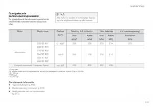 Volvo-XC60-II-2-handleiding page 615 min