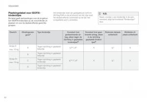 Volvo-XC60-II-2-handleiding page 84 min