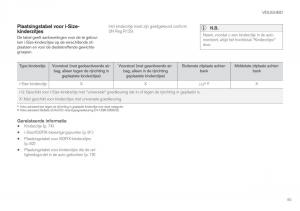 Volvo-XC60-II-2-handleiding page 87 min