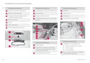 Volvo-XC60-II-2-handleiding page 92 min