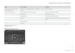 Volvo-XC60-II-2-handleiding page 95 min