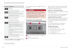 Volvo-XC60-II-2-bruksanvisningen page 132 min