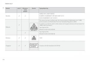 Volvo-XC60-II-2-bruksanvisningen page 322 min