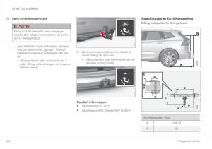 Volvo-XC60-II-2-bruksanvisningen page 436 min