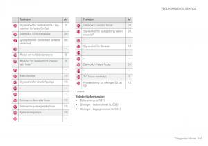 Volvo-XC60-II-2-bruksanvisningen page 545 min