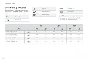 Volvo-XC60-II-2-bruksanvisningen page 572 min