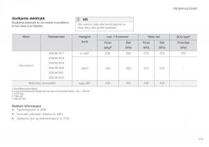 Volvo-XC60-II-2-bruksanvisningen page 577 min