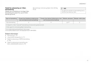 Volvo-XC60-II-2-bruksanvisningen page 83 min