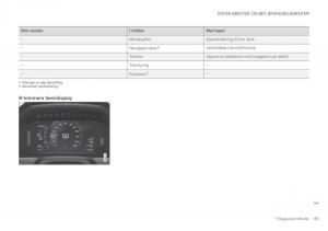 Volvo-XC60-II-2-bruksanvisningen page 91 min