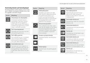 Volvo-XC60-II-2-bruksanvisningen page 95 min