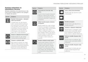 Volvo-XC60-II-2-instrukcja-obslugi page 103 min