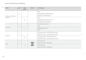 Volvo-XC60-II-2-instrukcja-obslugi page 358 min