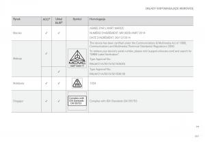 Volvo-XC60-II-2-instrukcja-obslugi page 359 min