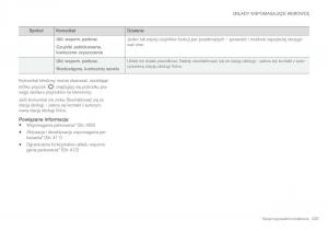 Volvo-XC60-II-2-instrukcja-obslugi page 425 min