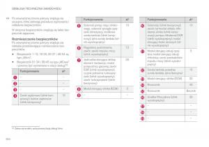 Volvo-XC60-II-2-instrukcja-obslugi page 606 min