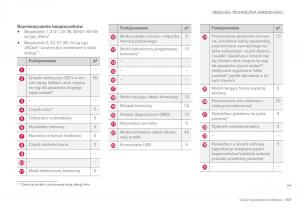 Volvo-XC60-II-2-instrukcja-obslugi page 611 min