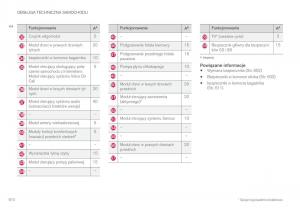 Volvo-XC60-II-2-instrukcja-obslugi page 612 min