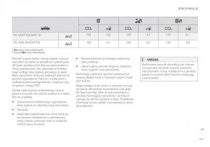 Volvo-XC60-II-2-instrukcja-obslugi page 643 min