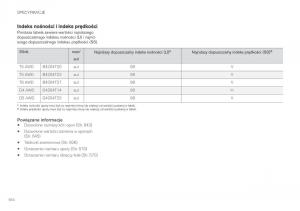 Volvo-XC60-II-2-instrukcja-obslugi page 646 min