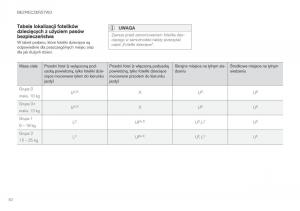 Volvo-XC60-II-2-instrukcja-obslugi page 84 min