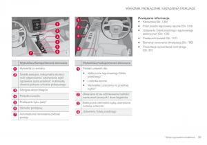 Volvo-XC60-II-2-instrukcja-obslugi page 95 min