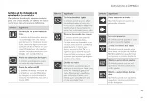 Volvo-XC60-II-2-manual-del-propietario page 101 min